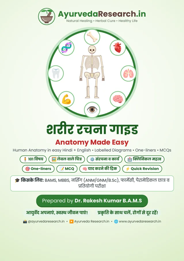 शरीर रचना गाइड — Anatomy Made Easy — eBook कवर