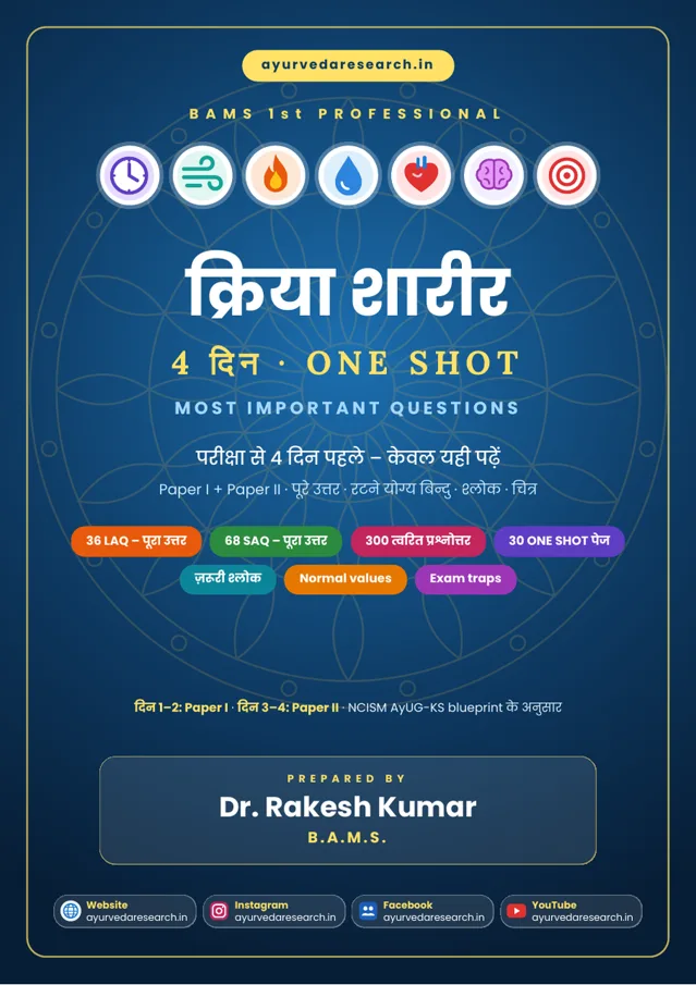 क्रिया शारीर — 4 दिन ONE SHOT — eBook कवर