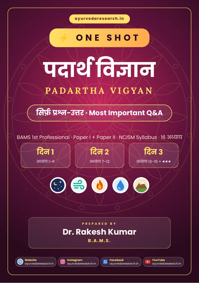 पदार्थ विज्ञान — ONE SHOT प्रश्न-उत्तर — eBook कवर