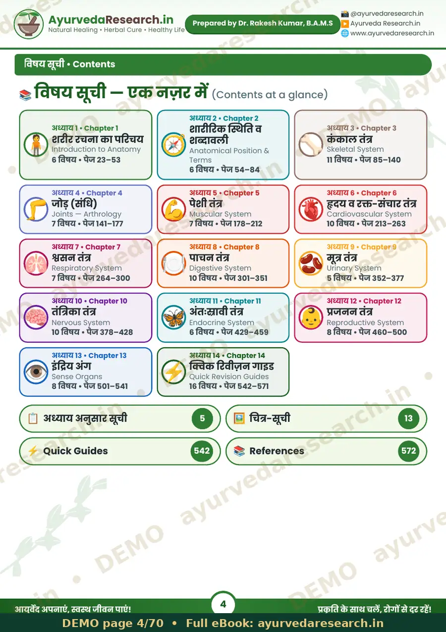 सैंपल पेज 4