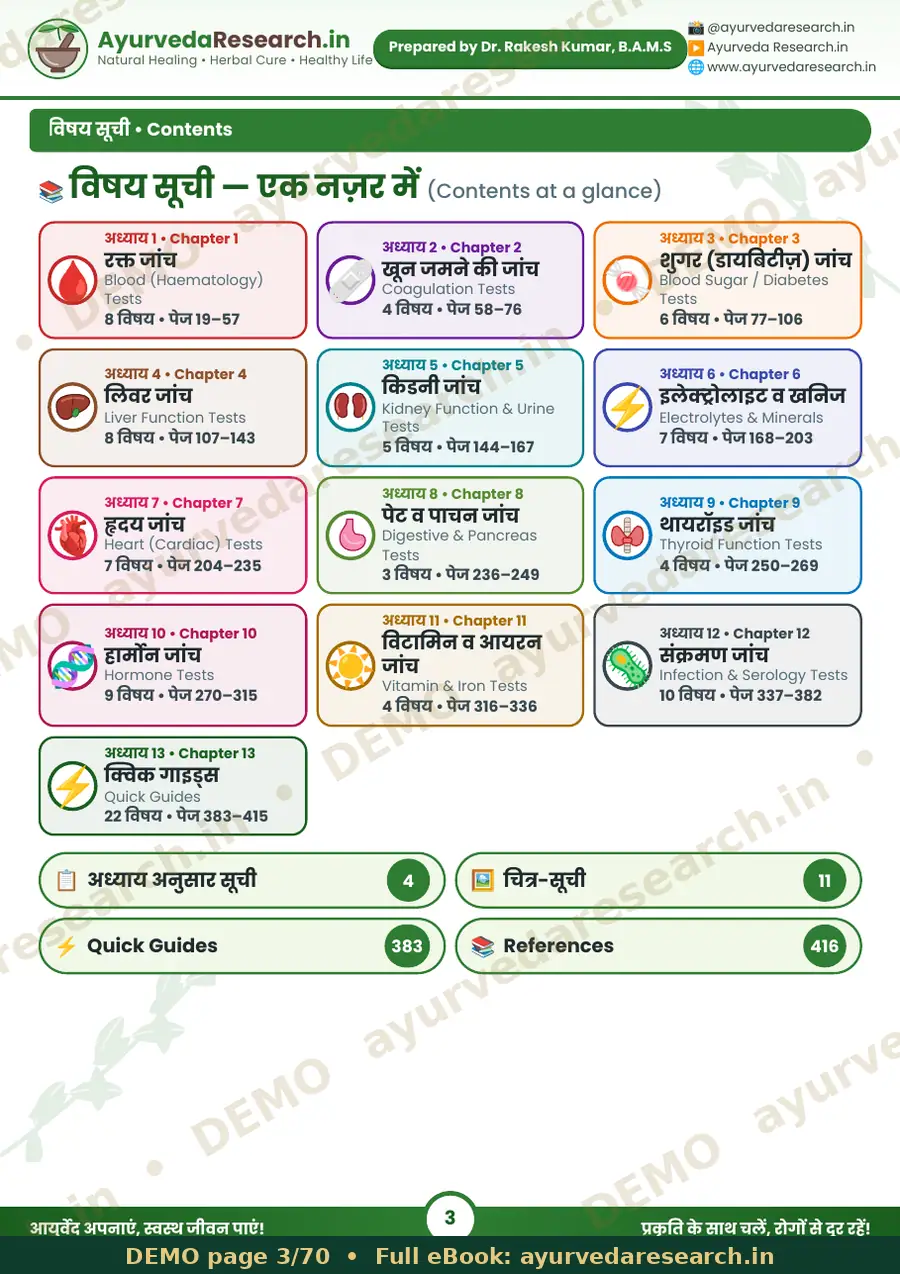 सैंपल पेज 3