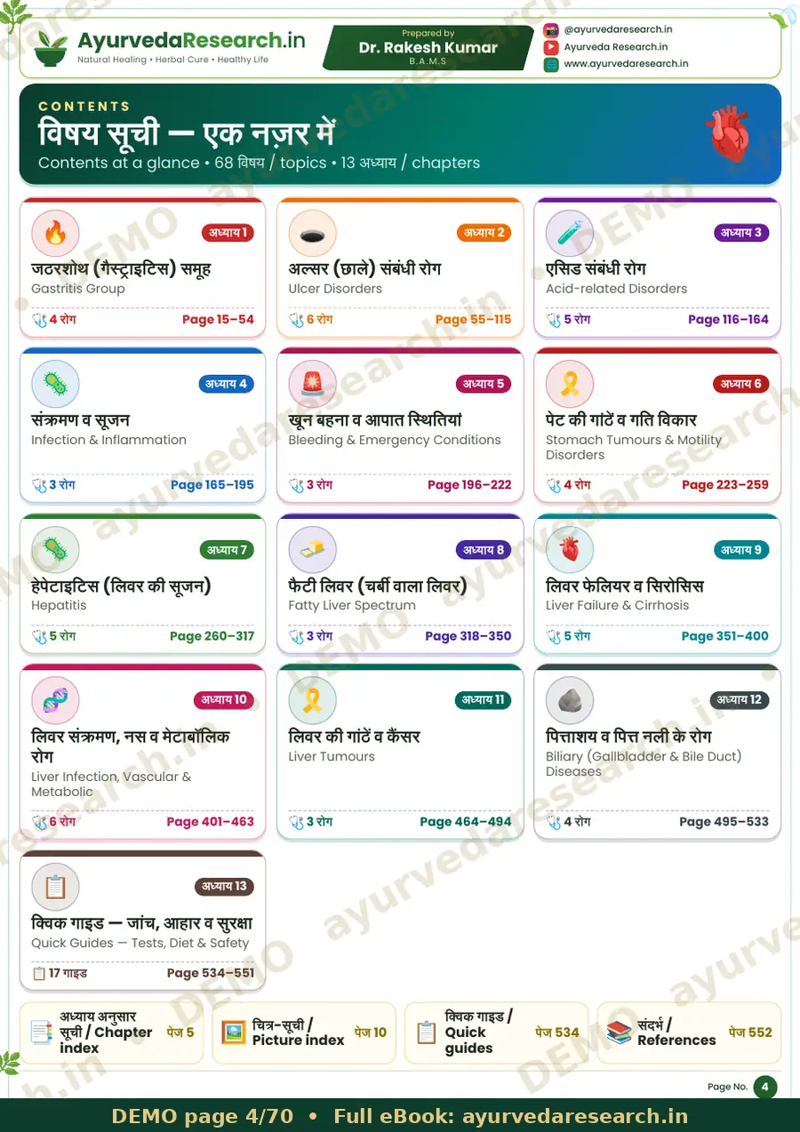 सैंपल पेज 4