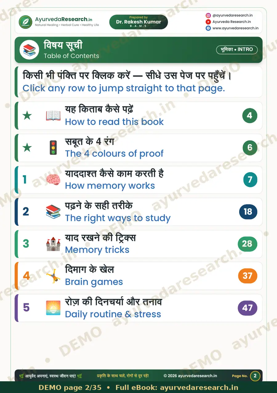 सैंपल पेज 2