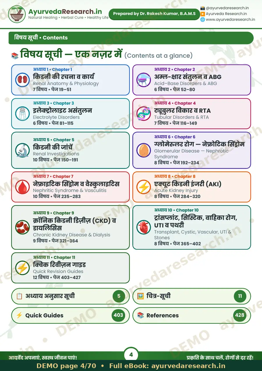 सैंपल पेज 4