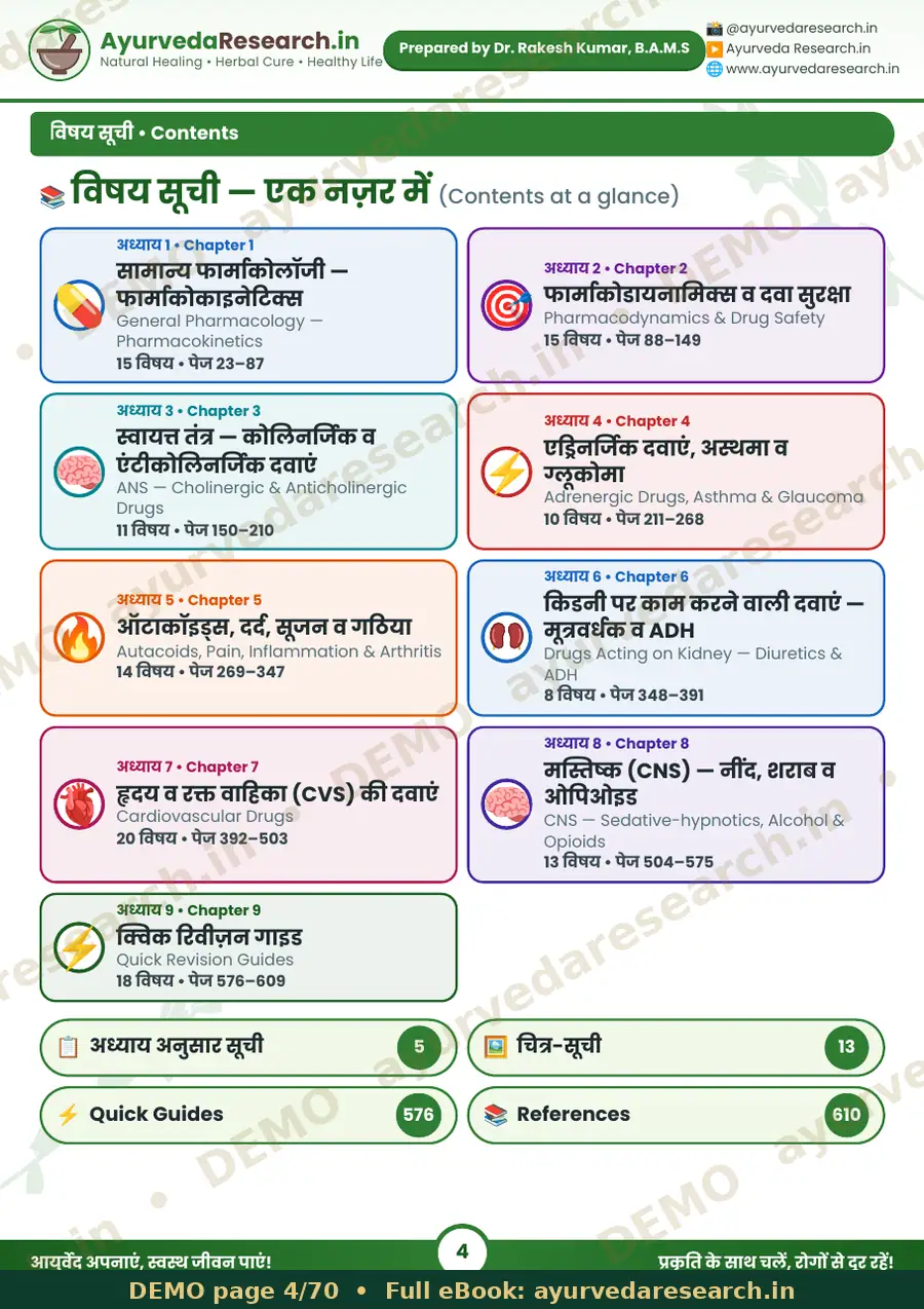 सैंपल पेज 4