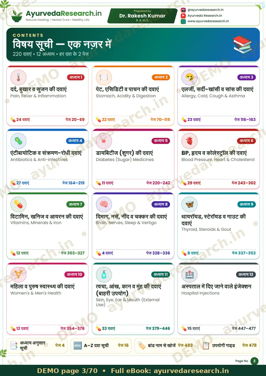 सैंपल पेज 3