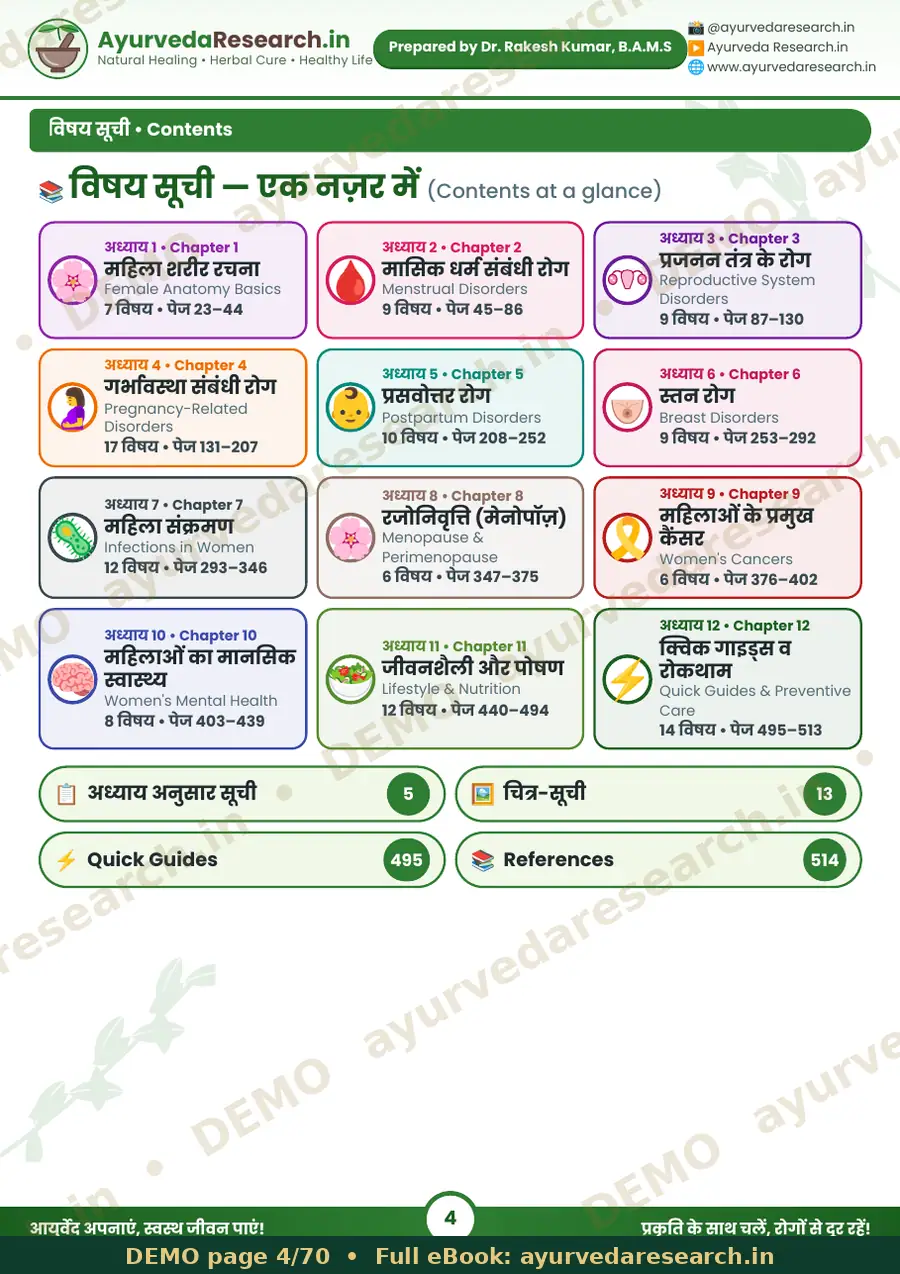 सैंपल पेज 4